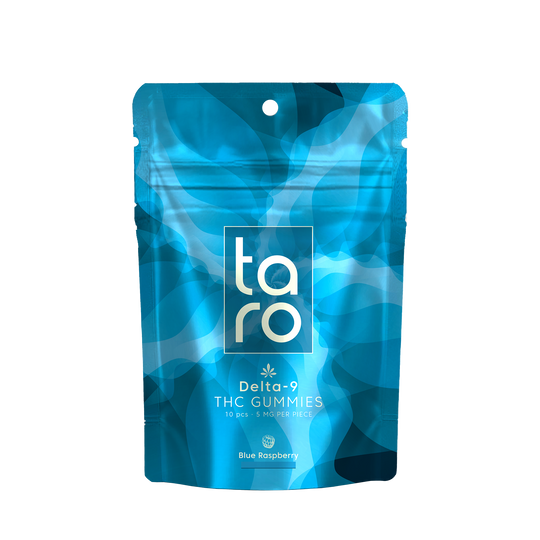 TARO Nano THC Gummies 5mg