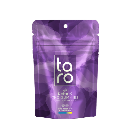 TARO Nano THC Gummies 5mg